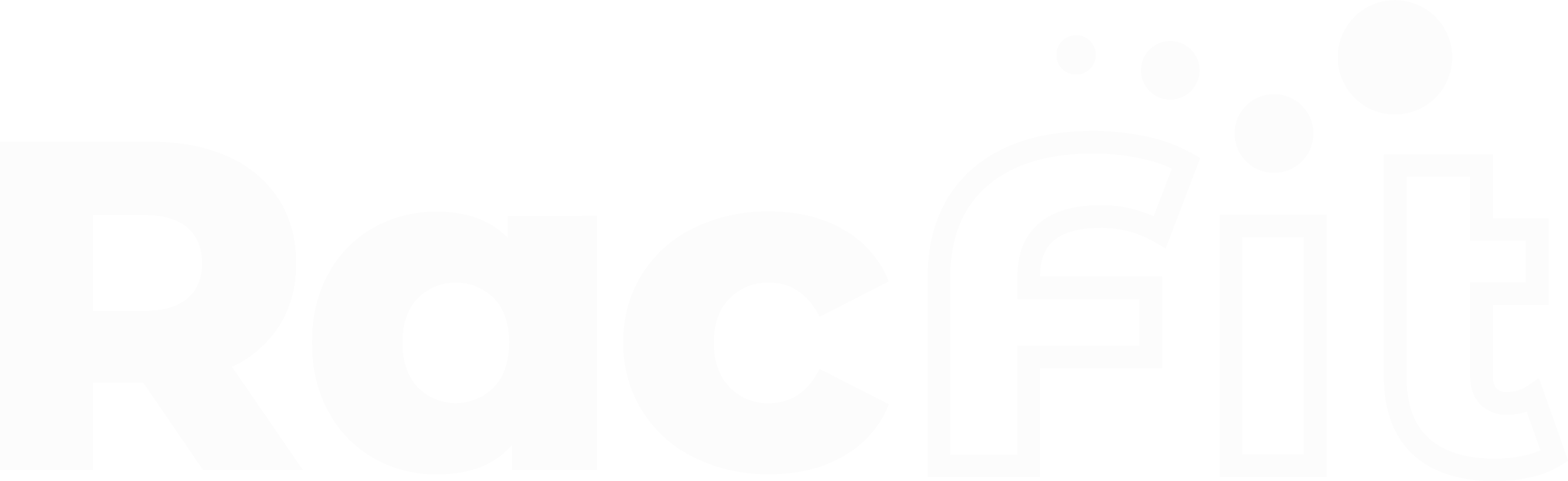RacFit
